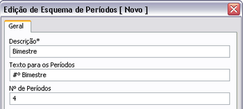 edicao_esquema_periodos