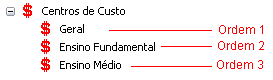ordem_centro_custo