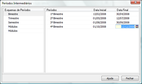 periodos_intermediarios.zoom75