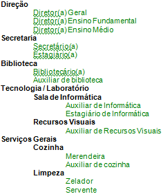rascunho_setores_e_cargos